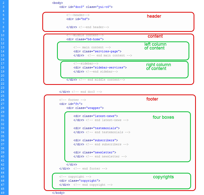HTML Structure